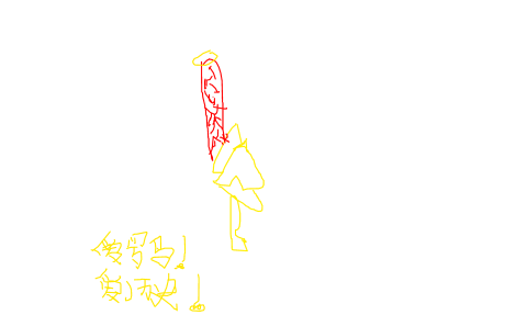 fate